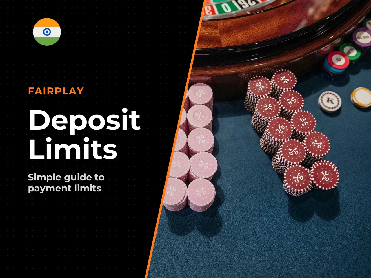 FairPlay Minimum Deposit and Transaction Limits